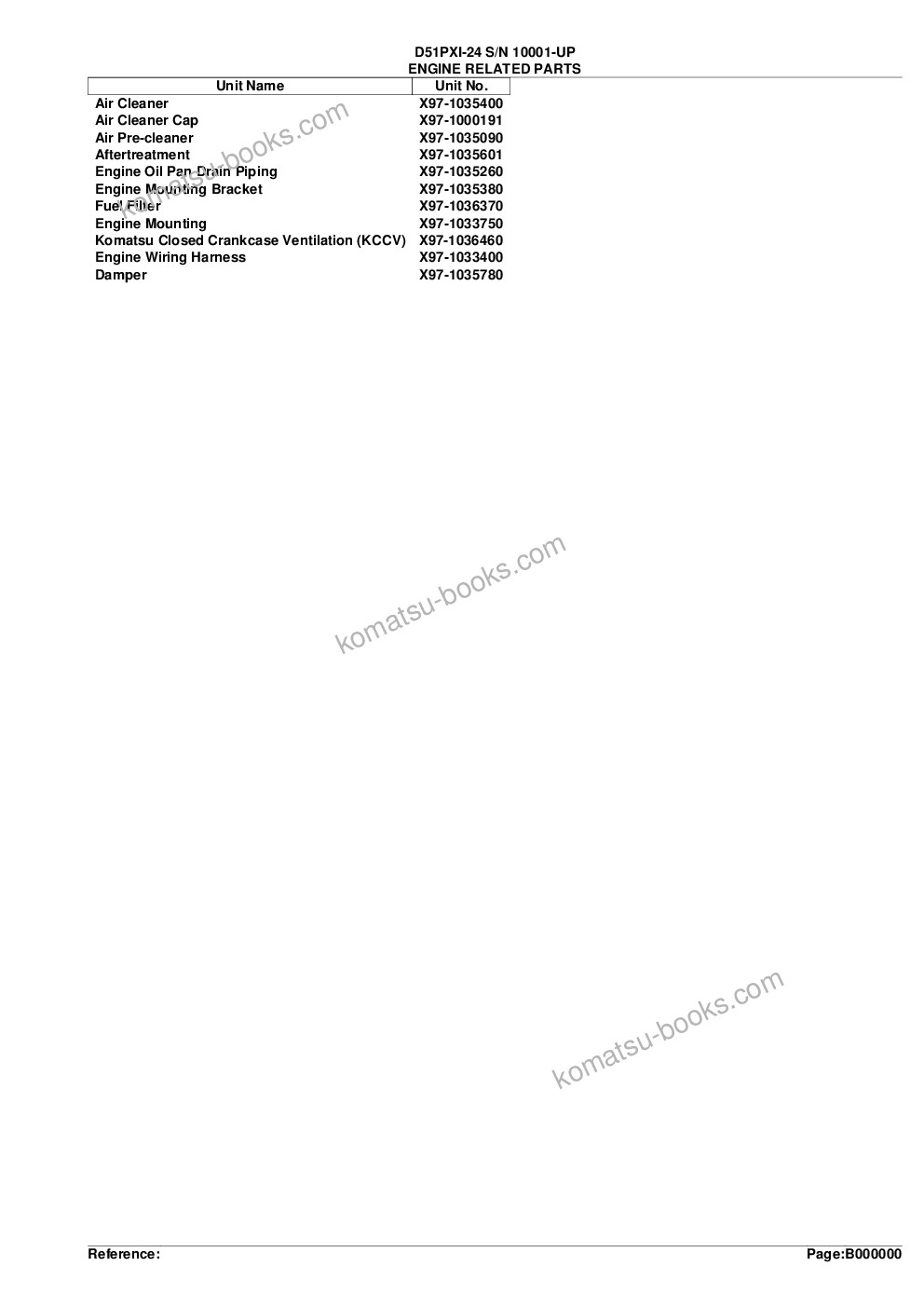 Komatsu d51pxi-24 s/n 10001-up Parts catalog cover Page 2