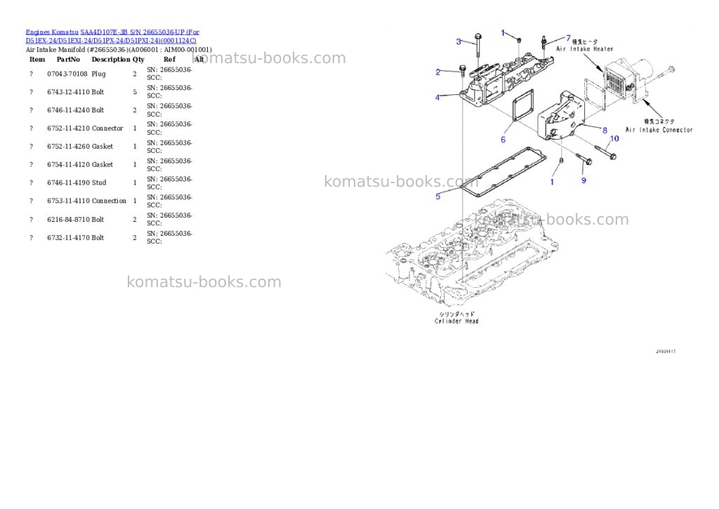 Komatsu saa4d107e-3b s/n 26655036-up for d51ex-24/d51exi-24/d51px-24/d51pxi-24 Parts catalog cover Page 5 Komatsu saa4d107e-3b s/n 26655036-up for d51ex-24/d51exi-24/d51px-24/d51pxi-24 Parts catalog cover Page 5