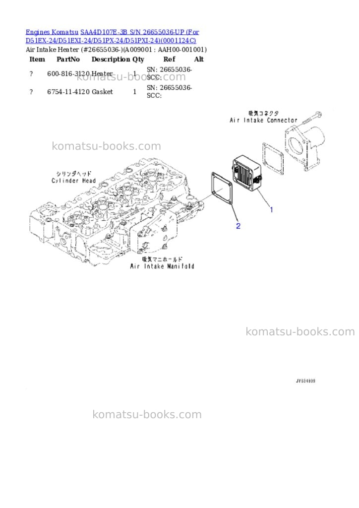 Komatsu saa4d107e-3b s/n 26655036-up for d51ex-24/d51exi-24/d51px-24/d51pxi-24 Parts catalog cover Page 8 Komatsu saa4d107e-3b s/n 26655036-up for d51ex-24/d51exi-24/d51px-24/d51pxi-24 Parts catalog cover Page 8