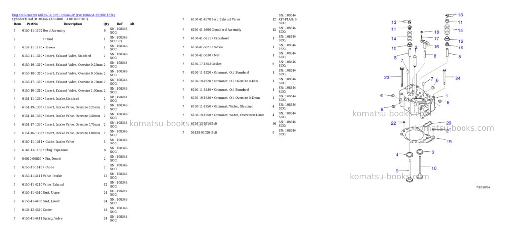 Komatsu 6d125-1z s/n 108346-up for gd663a-2 Parts catalog cover