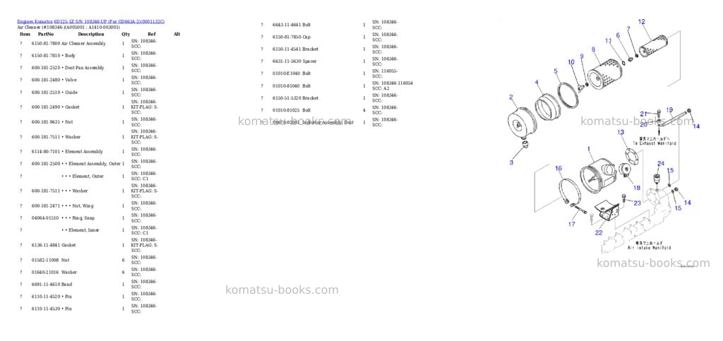 Komatsu 6d125-1z s/n 108346-up for gd663a-2 Parts catalog cover Page 5