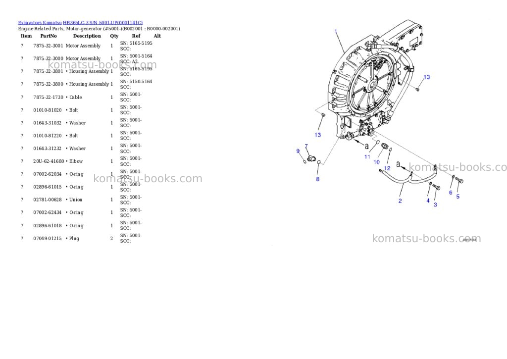 Komatsu HB365LC-3 S/N 5001-UP Parts catalog cover Page 4