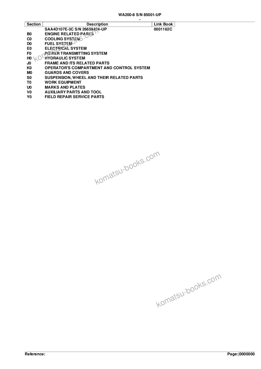 Komatsu wa200-8 s/n 85001-up Parts catalog cover