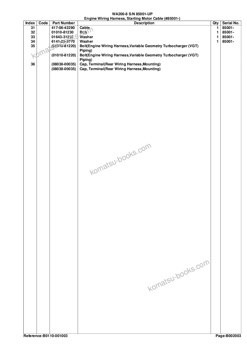 Komatsu wa200-8 s/n 85001-up Parts catalog cover Page 10