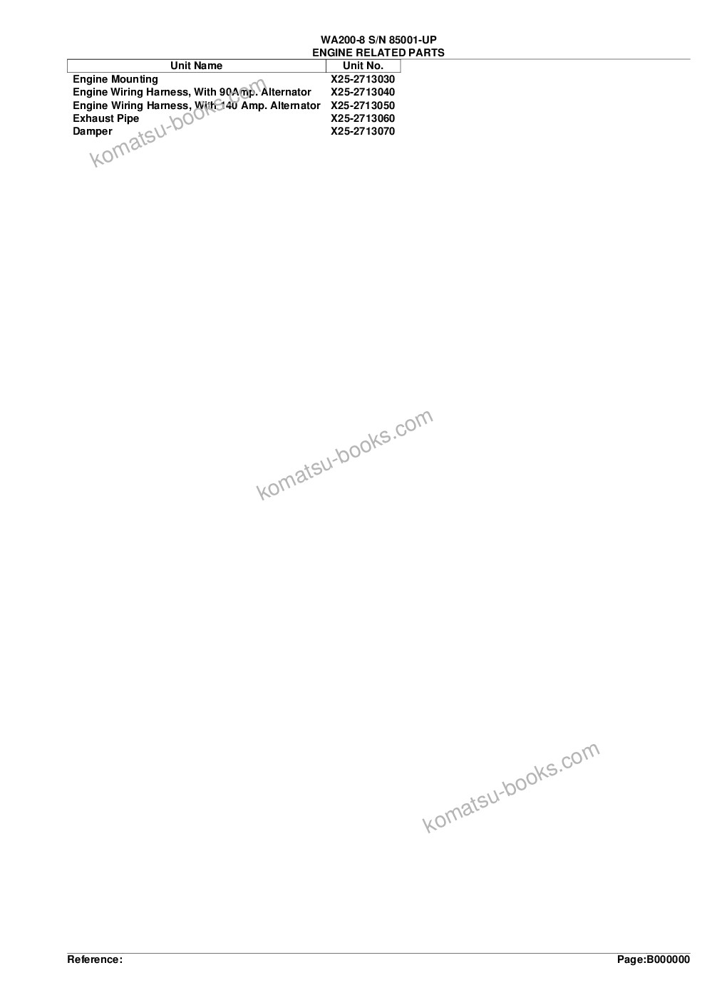 Komatsu wa200-8 s/n 85001-up Parts catalog cover Page 2