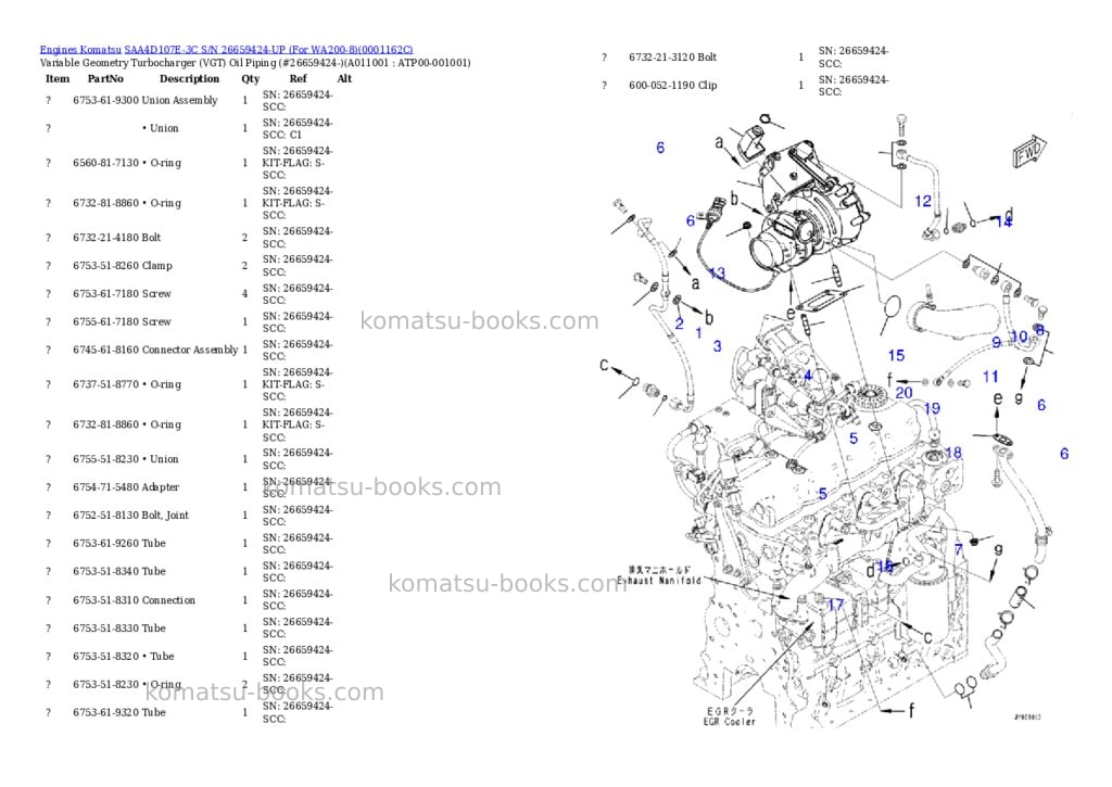 Komatsu saa4d107e-3c s/n 26659424-up for wa200-8 Parts catalog cover Page 10 Komatsu saa4d107e-3c s/n 26659424-up for wa200-8 Parts catalog cover Page 10