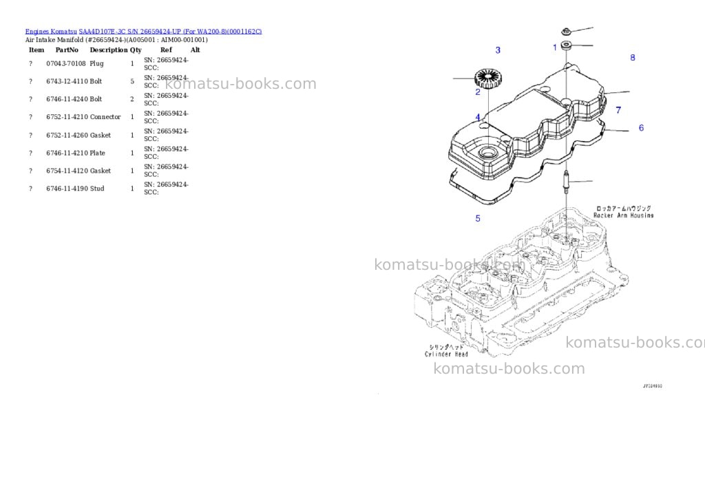 Komatsu saa4d107e-3c s/n 26659424-up for wa200-8 Parts catalog cover Page 4 Komatsu saa4d107e-3c s/n 26659424-up for wa200-8 Parts catalog cover Page 4