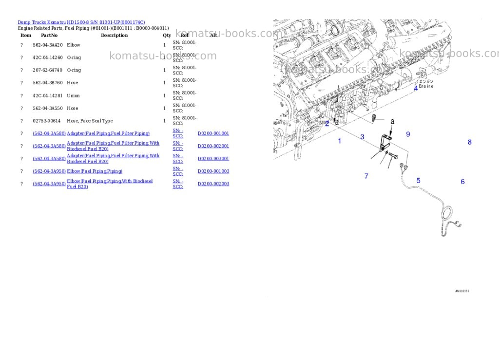 Komatsu hd1500-8 s/n 81001-up Parts catalog cover Page 10