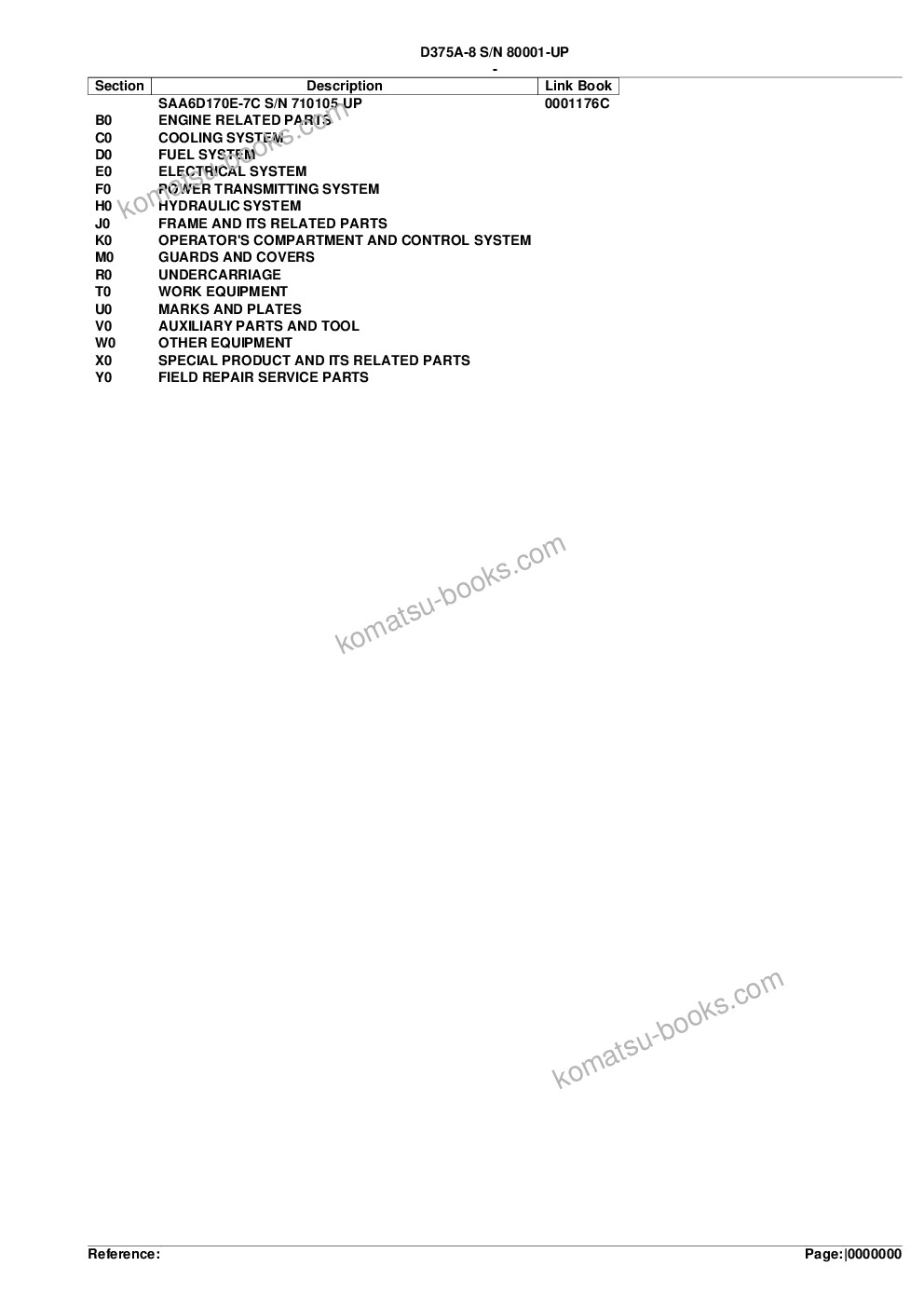 Komatsu d375a-8 s/n 80001-up Parts catalog cover Komatsu d375a-8 s/n 80001-up Parts catalog cover
