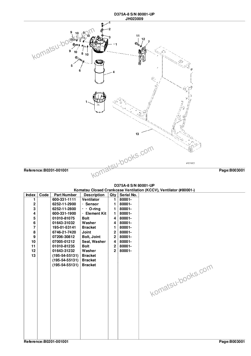 Komatsu d375a-8 s/n 80001-up Parts catalog cover Page 10 Komatsu d375a-8 s/n 80001-up Parts catalog cover Page 10