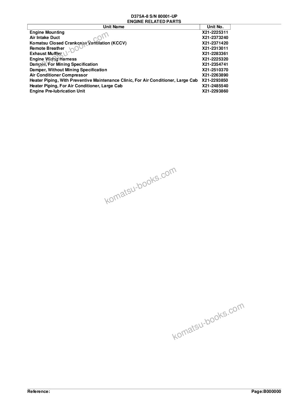 Komatsu d375a-8 s/n 80001-up Parts catalog cover Page 2 Komatsu d375a-8 s/n 80001-up Parts catalog cover Page 2