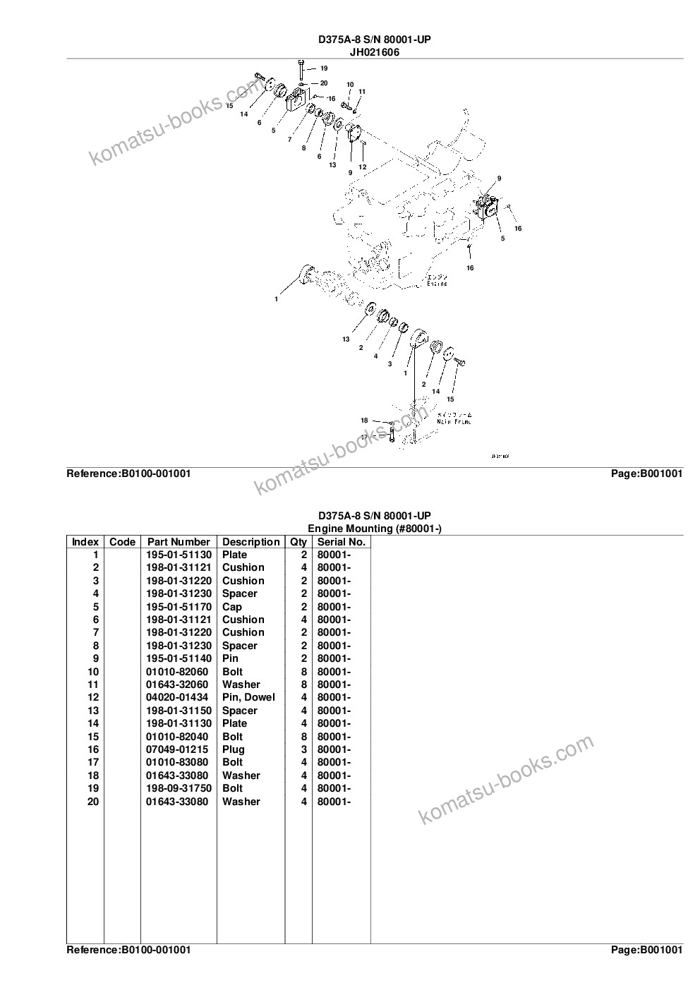 Komatsu d375a-8 s/n 80001-up Parts catalog cover Page 4 Komatsu d375a-8 s/n 80001-up Parts catalog cover Page 4
