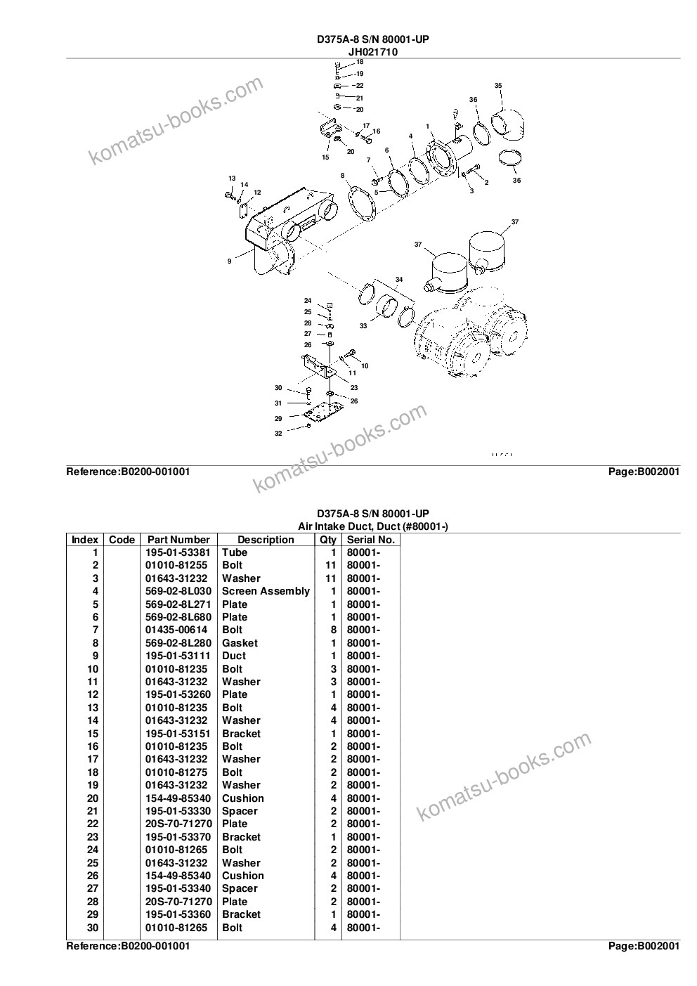 Komatsu d375a-8 s/n 80001-up Parts catalog cover Page 6 Komatsu d375a-8 s/n 80001-up Parts catalog cover Page 6