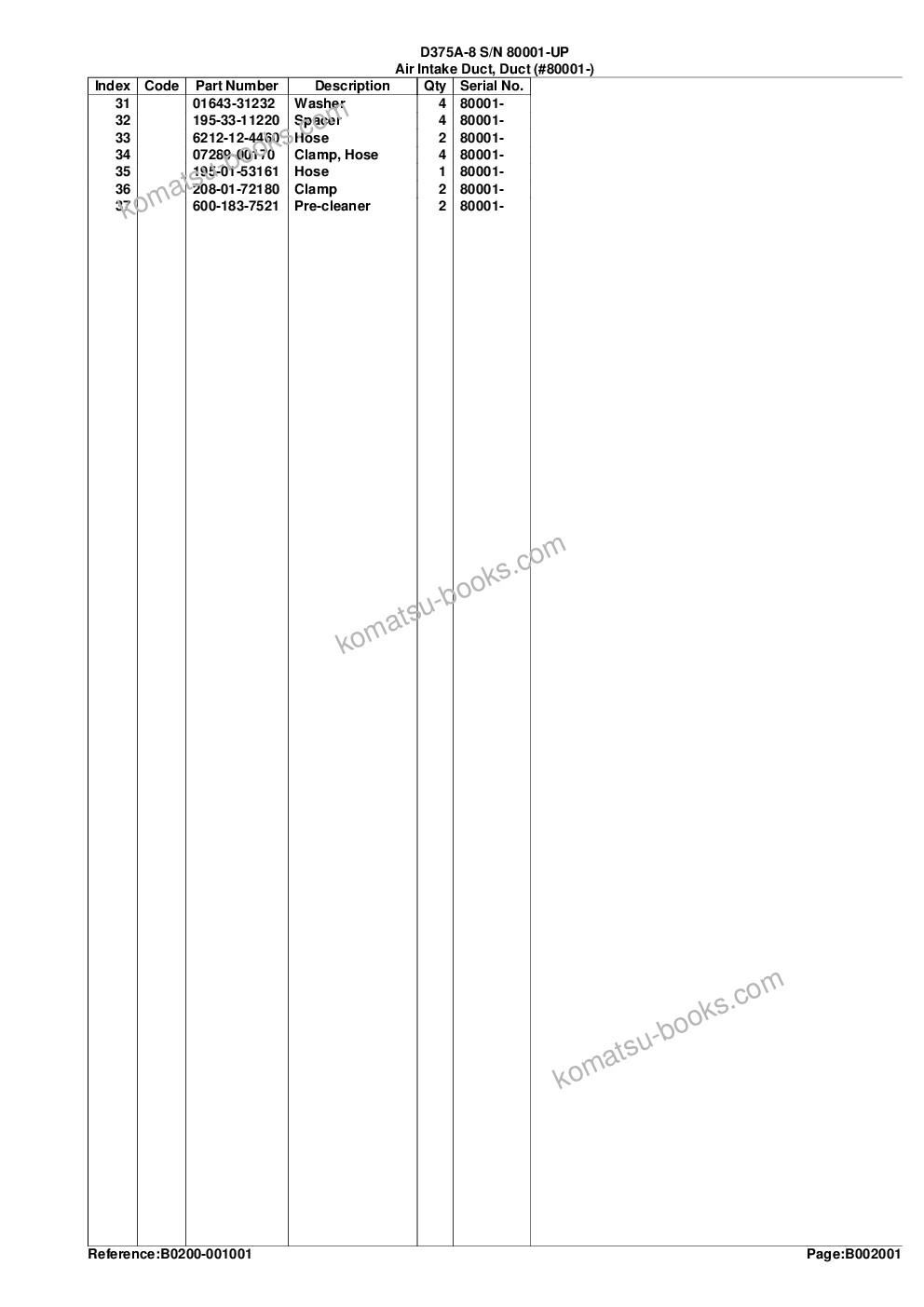 Komatsu d375a-8 s/n 80001-up Parts catalog cover Page 7 Komatsu d375a-8 s/n 80001-up Parts catalog cover Page 7