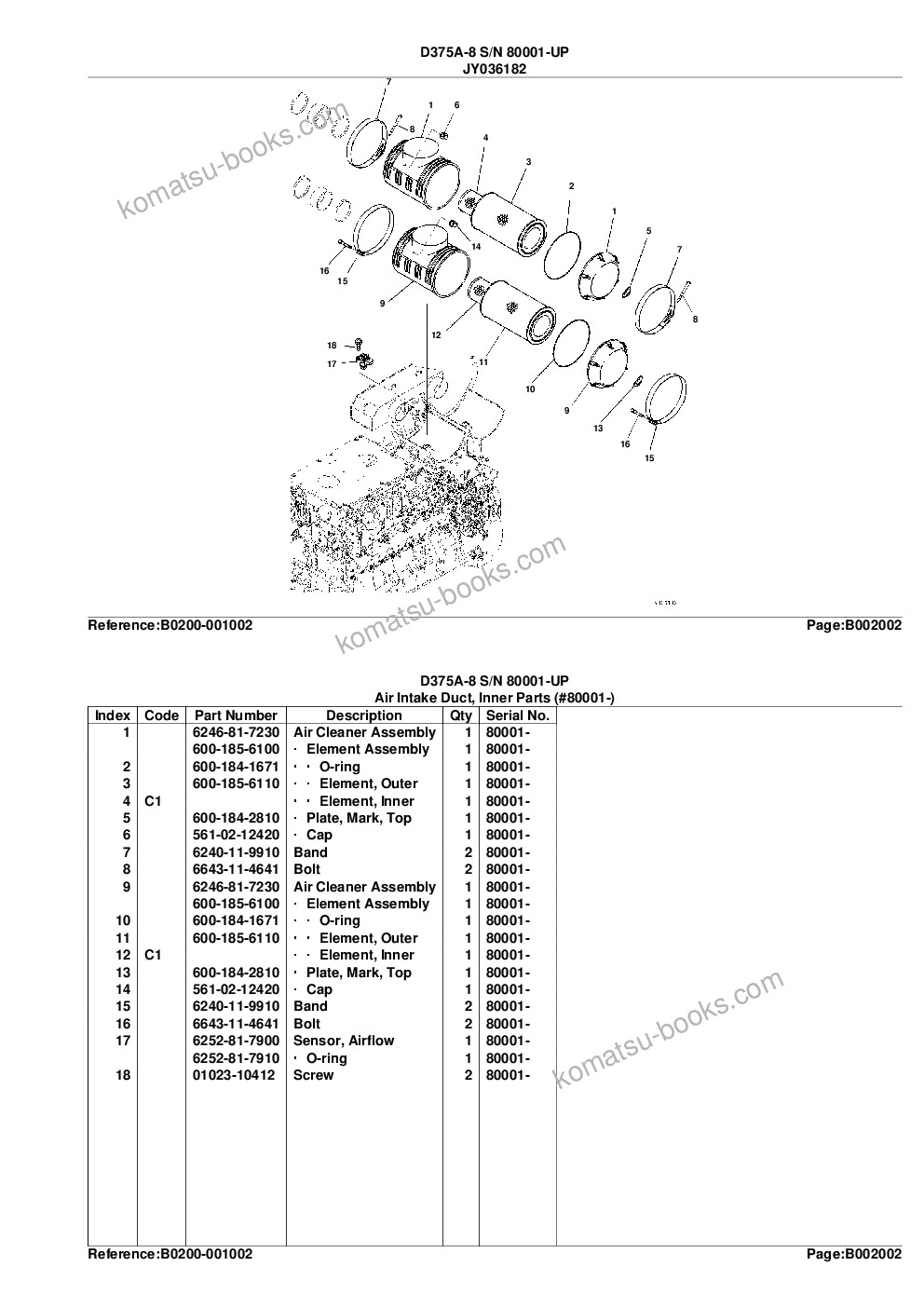 Komatsu d375a-8 s/n 80001-up Parts catalog cover Page 8 Komatsu d375a-8 s/n 80001-up Parts catalog cover Page 8