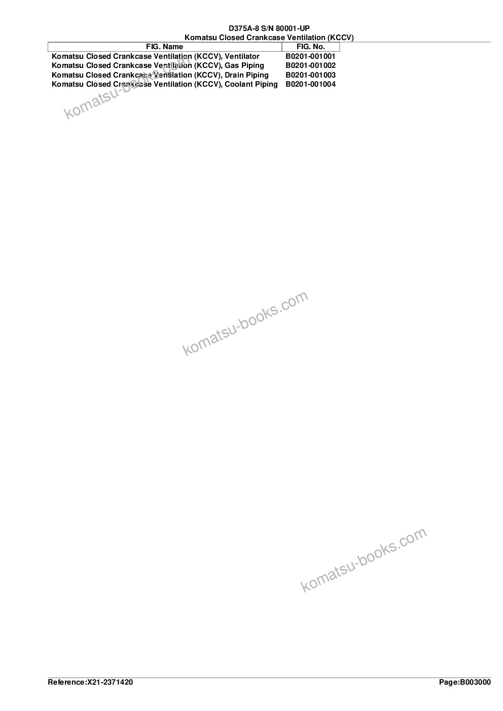 Komatsu d375a-8 s/n 80001-up Parts catalog cover Page 9 Komatsu d375a-8 s/n 80001-up Parts catalog cover Page 9
