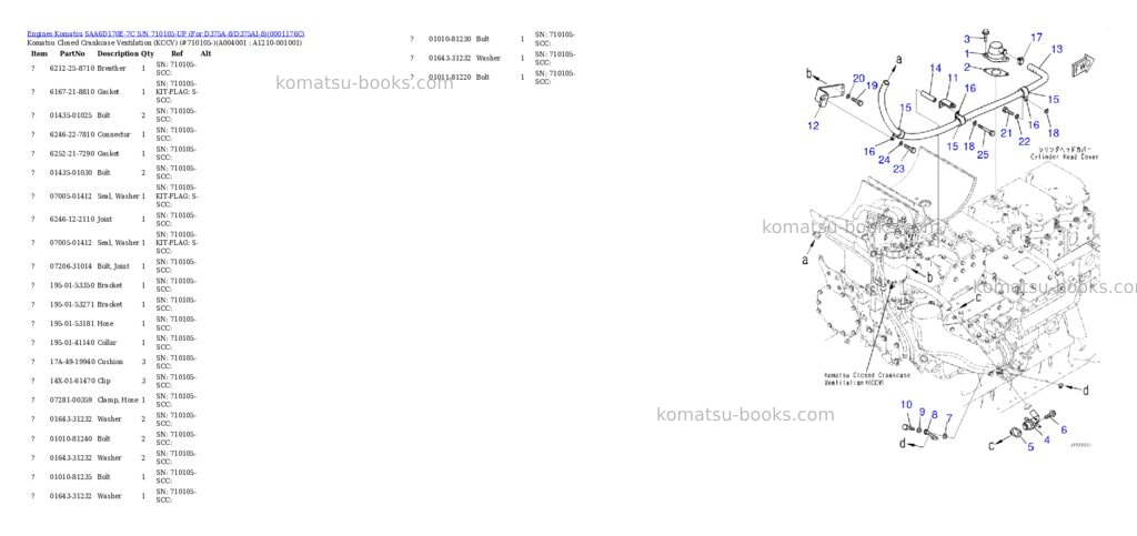 Komatsu saa6d170e-7c s/n 710105-up for d375a-8/d375ai-8 Parts catalog cover Page 3