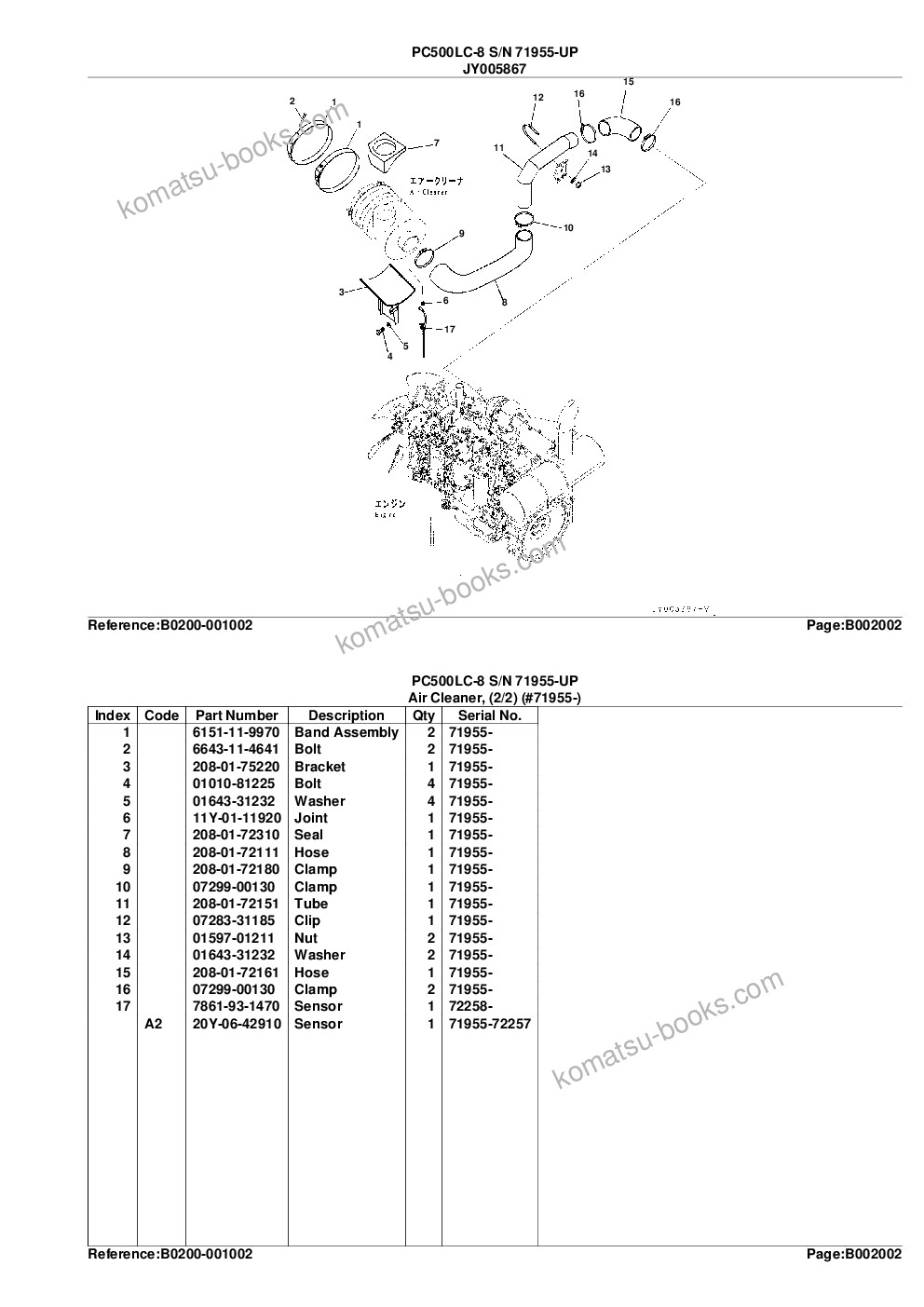 Komatsu pc500lc-8 s/n 71955-up Parts catalog cover Page 7 Komatsu pc500lc-8 s/n 71955-up Parts catalog cover Page 7