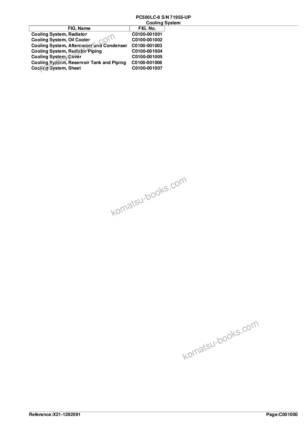 Komatsu pc500lc-8 s/n 71955-up Parts catalog cover Page 9 Komatsu pc500lc-8 s/n 71955-up Parts catalog cover Page 9