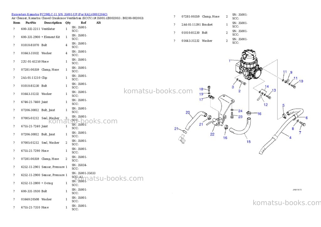 Komatsu PC290LC-11 S/N 35001-UP (For KAL) Parts catalog cover Page 3 Komatsu PC290LC-11 S/N 35001-UP (For KAL) Parts catalog cover Page 3