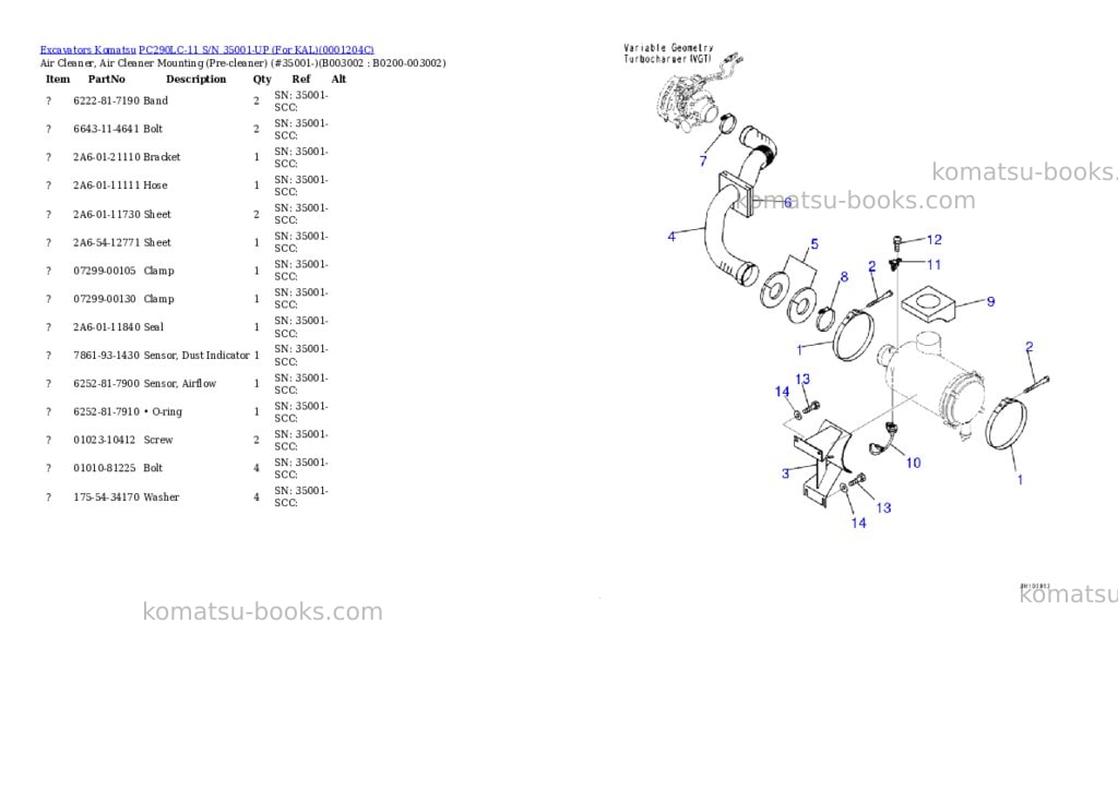 Komatsu PC290LC-11 S/N 35001-UP (For KAL) Parts catalog cover Page 6 Komatsu PC290LC-11 S/N 35001-UP (For KAL) Parts catalog cover Page 6