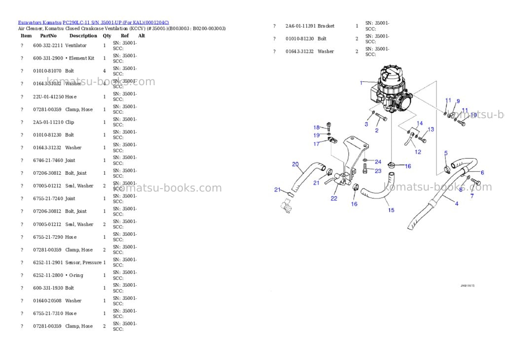 Komatsu PC290LC-11 S/N 35001-UP (For KAL) Parts catalog cover Page 7 Komatsu PC290LC-11 S/N 35001-UP (For KAL) Parts catalog cover Page 7