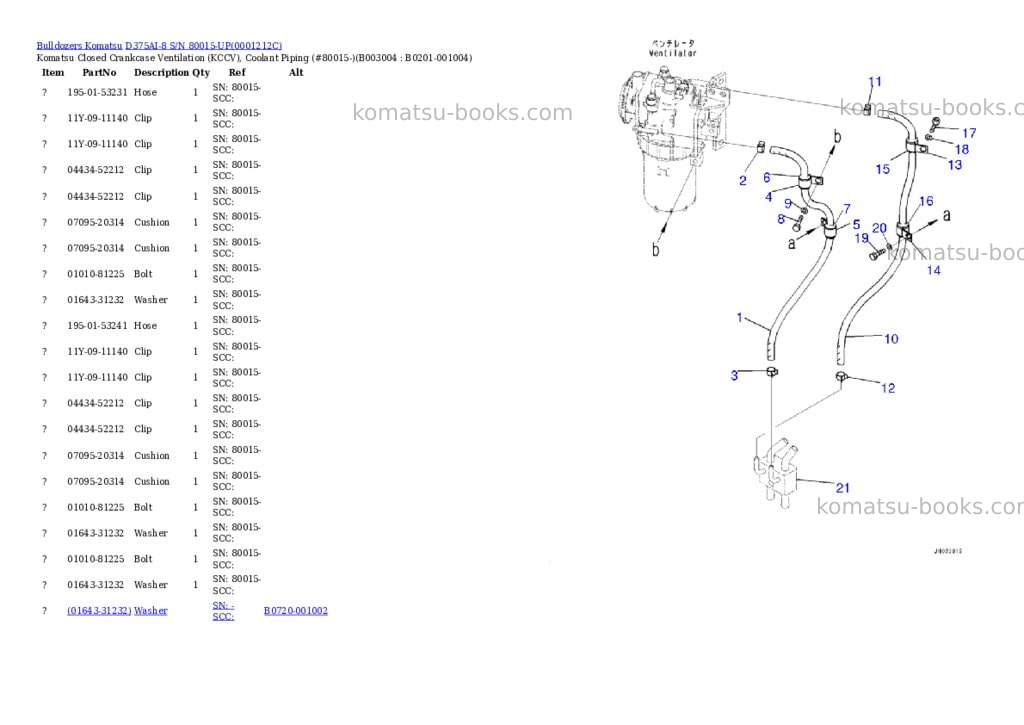 Komatsu d375ai-8 s/n 80015-up Parts catalog cover Page 6 Komatsu d375ai-8 s/n 80015-up Parts catalog cover Page 6