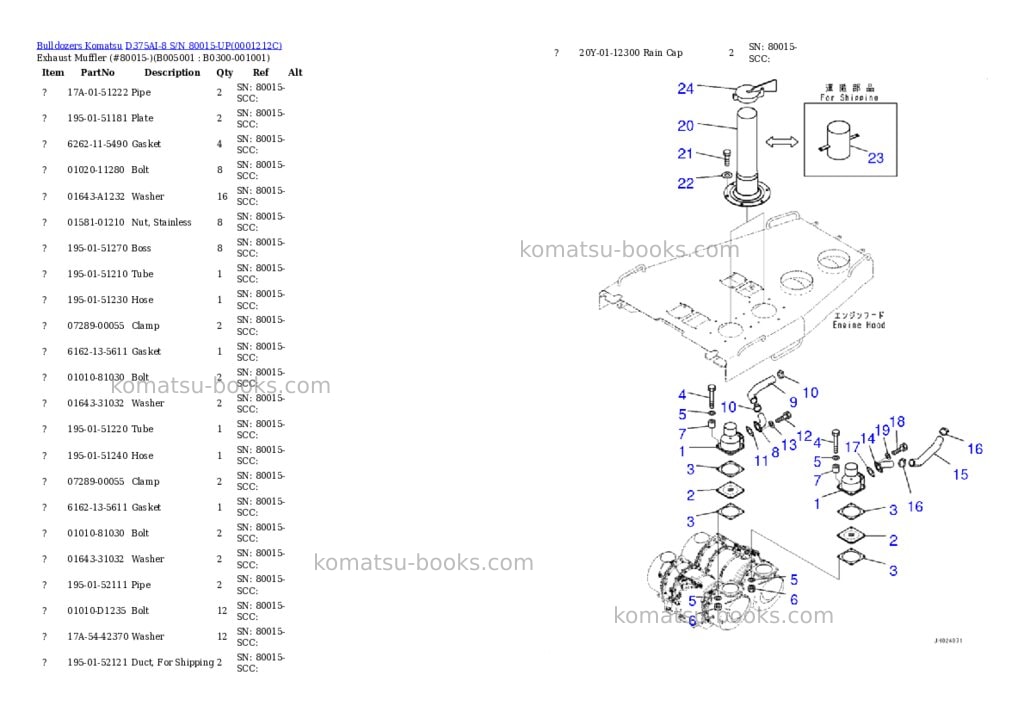 Komatsu d375ai-8 s/n 80015-up Parts catalog cover Page 8 Komatsu d375ai-8 s/n 80015-up Parts catalog cover Page 8