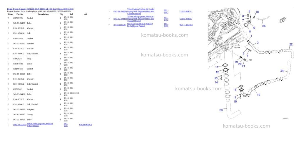 Komatsu HD1500-8 S/N 81001-UP (-40 deg C Spec.) Parts catalog cover