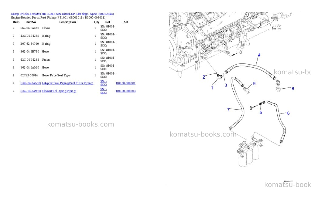 Komatsu HD1500-8 S/N 81001-UP (-40 deg C Spec.) Parts catalog cover Page 10
