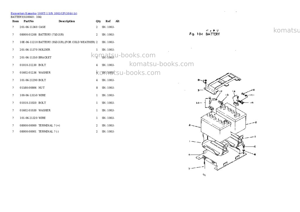 Komatsu 10-HT-1 S/N 1003-UP Parts catalog cover Page 3