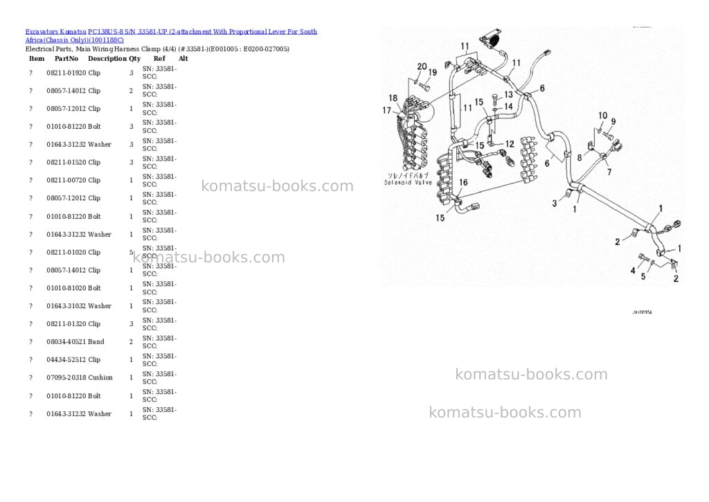 Komatsu pc138us-8 s/n 33581-up 2-attachment with proportional lever for south africachassis only Parts catalog cover Page 4 Komatsu pc138us-8 s/n 33581-up 2-attachment with proportional lever for south africachassis only Parts catalog cover Page 4