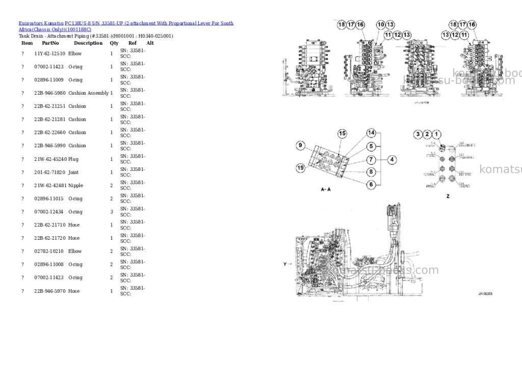 Komatsu pc138us-8 s/n 33581-up 2-attachment with proportional lever for south africachassis only Parts catalog cover Page 7 Komatsu pc138us-8 s/n 33581-up 2-attachment with proportional lever for south africachassis only Parts catalog cover Page 7