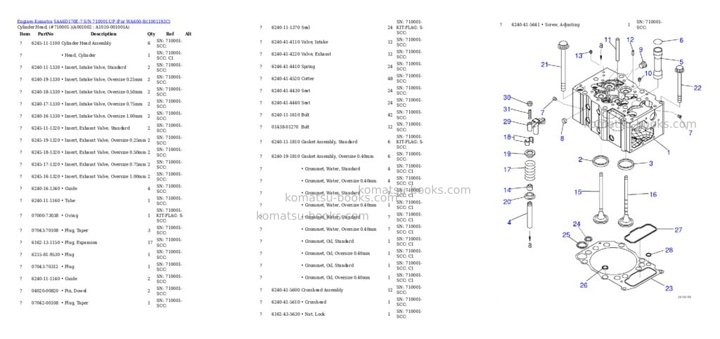 Komatsu saa6d170e-7 s/n 710001-up for wa600-8 Parts catalog cover Komatsu saa6d170e-7 s/n 710001-up for wa600-8 Parts catalog cover