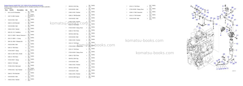 Komatsu saa6d170e-7 s/n 710001-up for wa600-8 Parts catalog cover Page 3 Komatsu saa6d170e-7 s/n 710001-up for wa600-8 Parts catalog cover Page 3