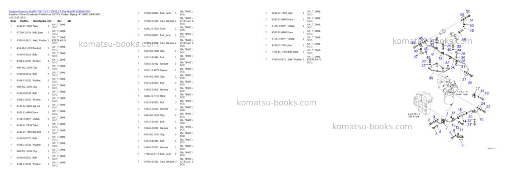 Komatsu saa6d170e-7 s/n 710001-up for wa600-8 Parts catalog cover Page 4 Komatsu saa6d170e-7 s/n 710001-up for wa600-8 Parts catalog cover Page 4