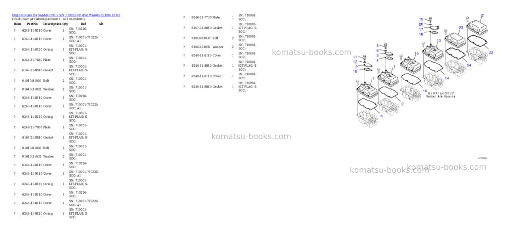 Komatsu saa6d170e-7 s/n 710001-up for wa600-8 Parts catalog cover Page 5 Komatsu saa6d170e-7 s/n 710001-up for wa600-8 Parts catalog cover Page 5