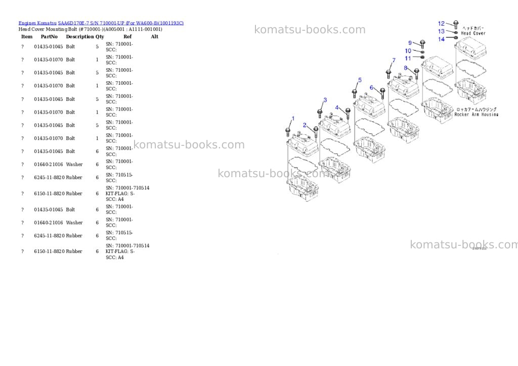 Komatsu saa6d170e-7 s/n 710001-up for wa600-8 Parts catalog cover Page 6 Komatsu saa6d170e-7 s/n 710001-up for wa600-8 Parts catalog cover Page 6