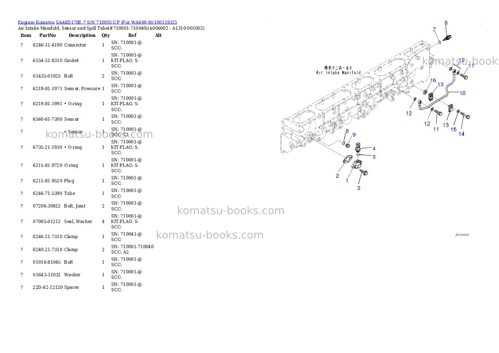 Komatsu saa6d170e-7 s/n 710001-up for wa600-8 Parts catalog cover Page 8 Komatsu saa6d170e-7 s/n 710001-up for wa600-8 Parts catalog cover Page 8