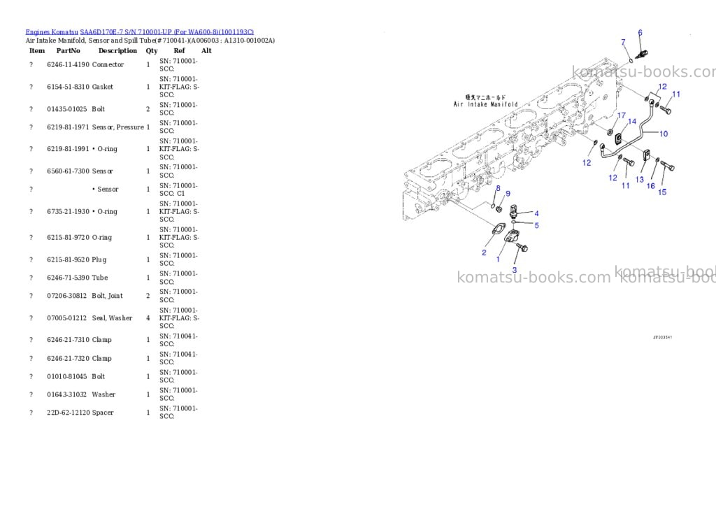 Komatsu saa6d170e-7 s/n 710001-up for wa600-8 Parts catalog cover Page 9 Komatsu saa6d170e-7 s/n 710001-up for wa600-8 Parts catalog cover Page 9