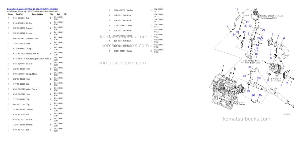 Komatsu pc78uu-10 s/n 30001-up Parts catalog cover Page 3 Komatsu pc78uu-10 s/n 30001-up Parts catalog cover Page 3