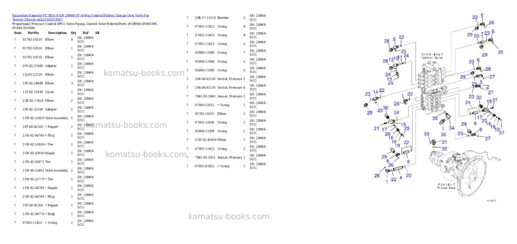 Komatsu pc78us-8 s/n 28969-up 4-way control pattern change over valve for taiwan chassis only Parts catalog cover Page 5
