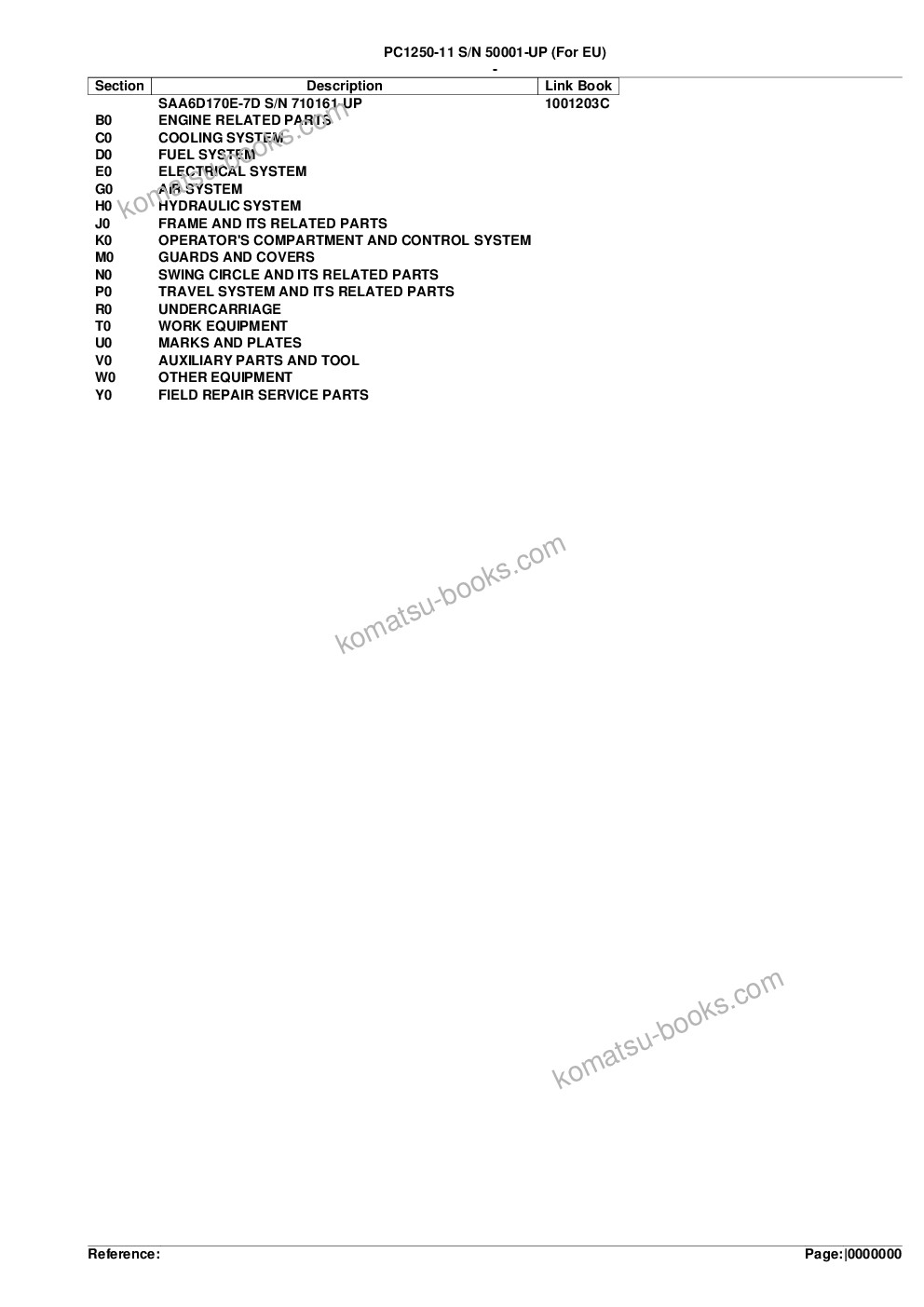 Komatsu PC1250-11 S/N 50001-UP (For EU) Parts catalog cover