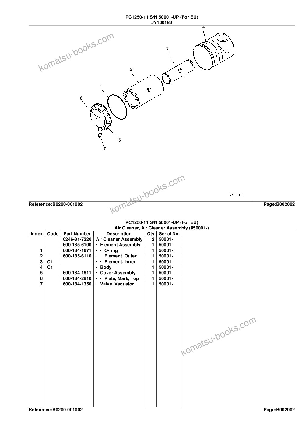 Komatsu PC1250-11 S/N 50001-UP (For EU) Parts catalog cover Page 10