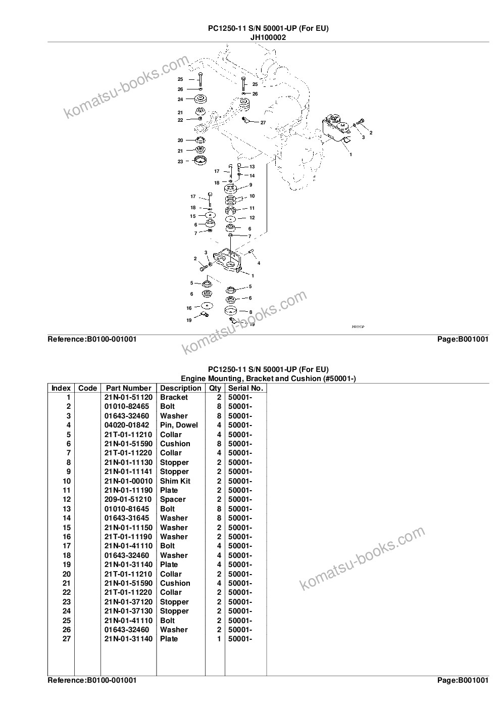 Komatsu PC1250-11 S/N 50001-UP (For EU) Parts catalog cover Page 4