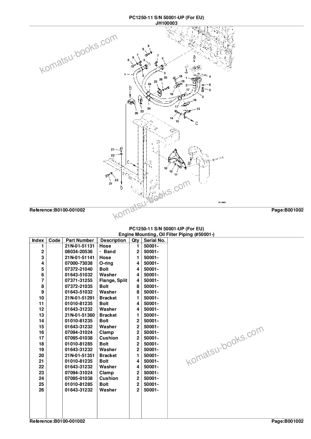 Komatsu PC1250-11 S/N 50001-UP (For EU) Parts catalog cover Page 5