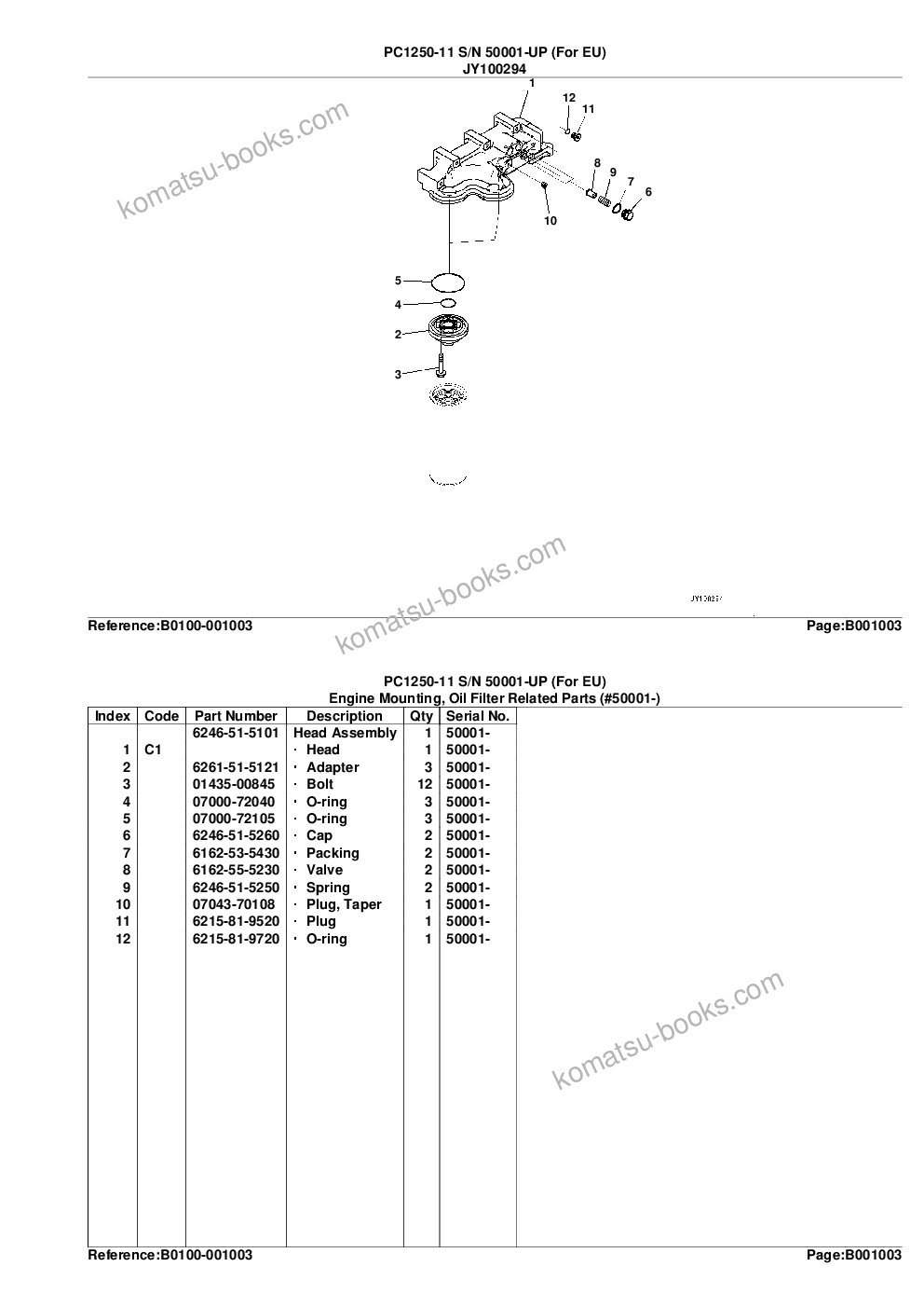Komatsu PC1250-11 S/N 50001-UP (For EU) Parts catalog cover Page 6