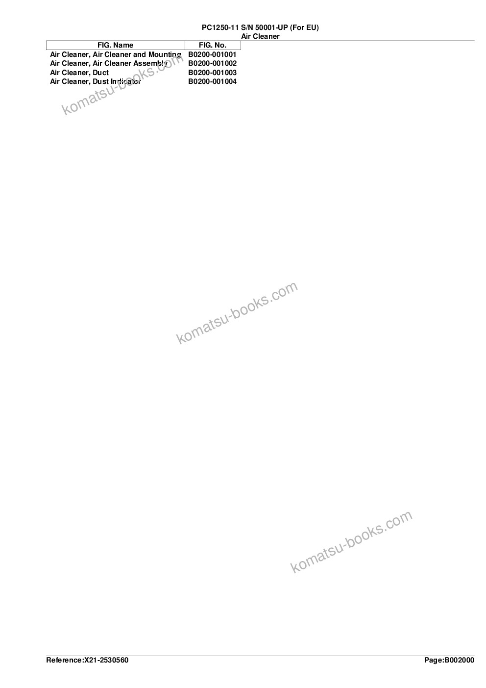 Komatsu PC1250-11 S/N 50001-UP (For EU) Parts catalog cover Page 8