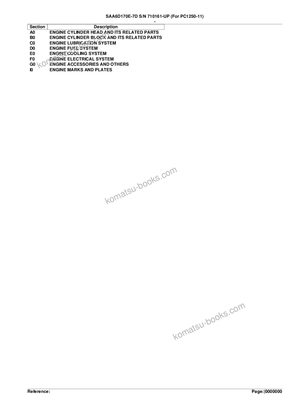 Komatsu saa6d170e-7d s/n 710161-up for pc1250-11 Parts catalog cover Komatsu saa6d170e-7d s/n 710161-up for pc1250-11 Parts catalog cover