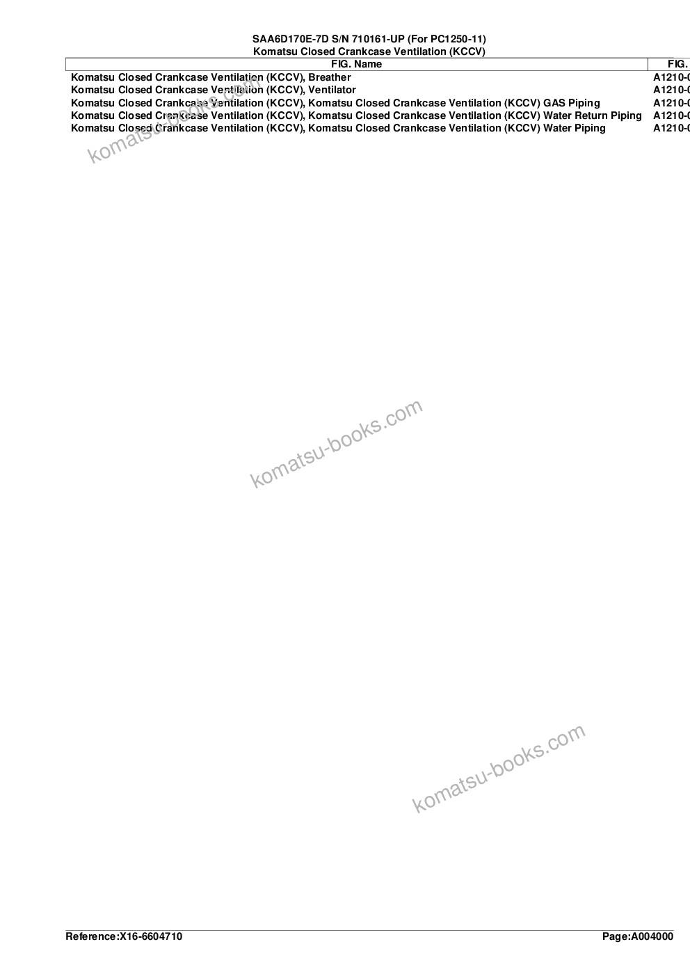 Komatsu saa6d170e-7d s/n 710161-up for pc1250-11 Parts catalog cover Page 10 Komatsu saa6d170e-7d s/n 710161-up for pc1250-11 Parts catalog cover Page 10